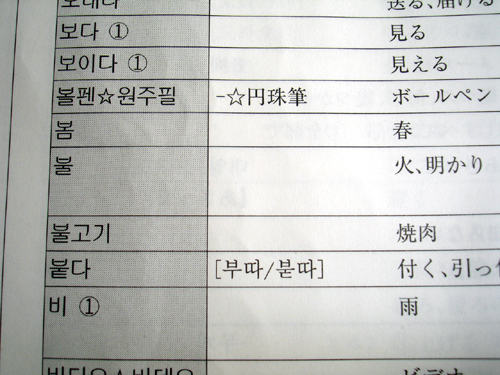 2008年度　大学入試センター試験(韓国語) とても簡単