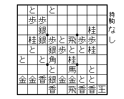 添川公司氏作「早春譜」、近代将棋2003年10月号、139手詰