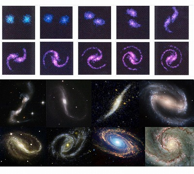 アンソニー・ペラットがパルス発電機とコンピューターシミュレーションで作り出したミニチュア銀河と実際の銀河。（ウィキより）